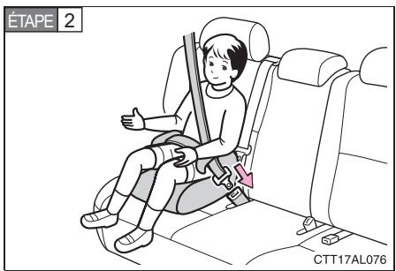 TOYOTA Matrix (2012) - Coussin de rehausse - 2