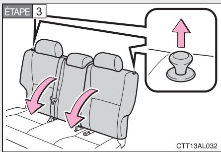TOYOTA Matrix (2012) - Les dossiers des sièges arrêtè sont rabattables. - 3