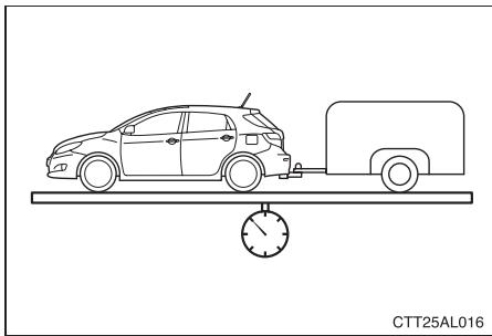 TOYOTA Matrix (2012) - PNBC (Poids nominal brut combiné) - 1