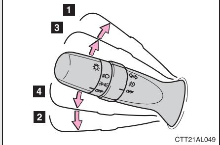 TOYOTA Matrix (2012) - Vitesses maximales autorisées - 2