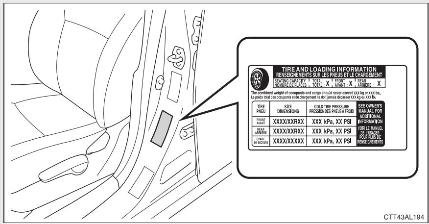 TOYOTA Matrix (2012) - ■ Pression de gonflage des pneus - 1