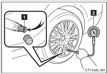 TOYOTA Matrix (2012) - Procedure de contrôle et de réglage - 1