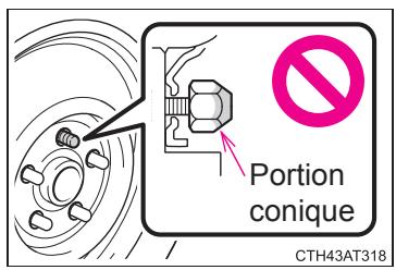 TOYOTA Matrix (2012) - Installation des - 1