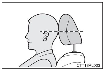 TOYOTA Matrix (2012) - Réglage en hauteur des appuis-tête - 1
