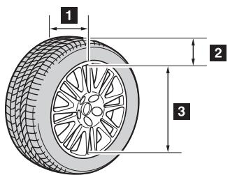 TOYOTA Matrix (2012) - Dimensions du pneu - 1