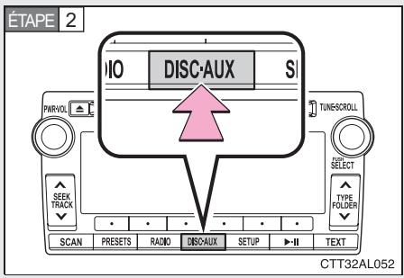 TOYOTA Matrix (2012) - Branchement d'un lecteur USB - 2