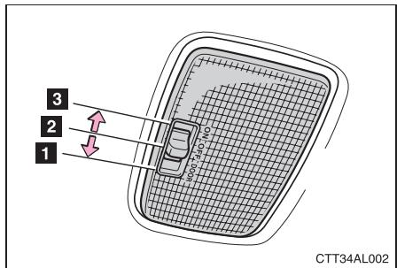 TOYOTA Matrix (2012) - Eclairage interieur - 1