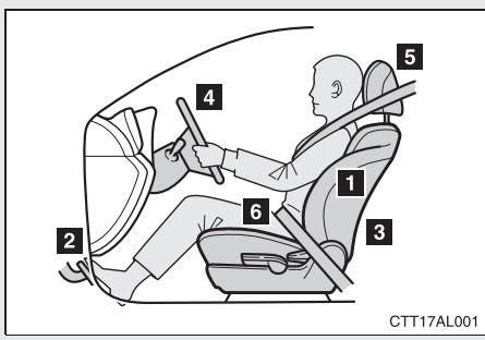 TOYOTA Matrix (2012) - Étiquettes de prévention contre le vol (sauf pour le Canada) - 2