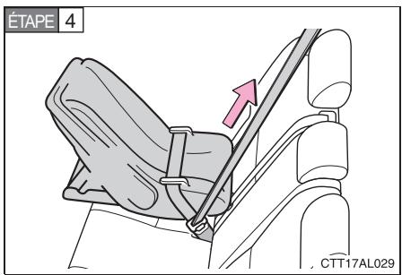 TOYOTA Matrix (2012) - Siège de sécurité jeune enfant/modulable — type dos à la route - 4