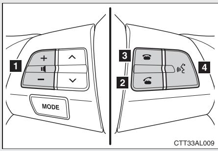 TOYOTA Matrix (2012) - Commandes de téléphonie au volant - 1