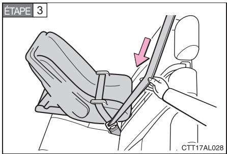 TOYOTA Matrix (2012) - Siège de sécurité jeune enfant/modulable — type dos à la route - 3