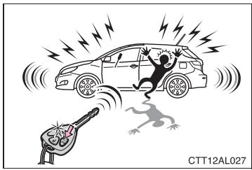 TOYOTA Matrix (2012) - Mode "panique" - 1