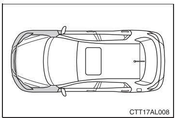 TOYOTA Matrix (2012) - Quand contacter votre concessionnaire Toyota - 1