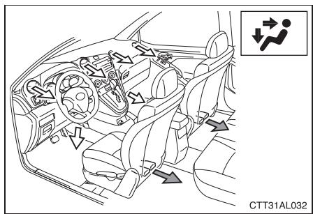 TOYOTA Matrix (2012) - ■ Sélection des aérateurs - 2