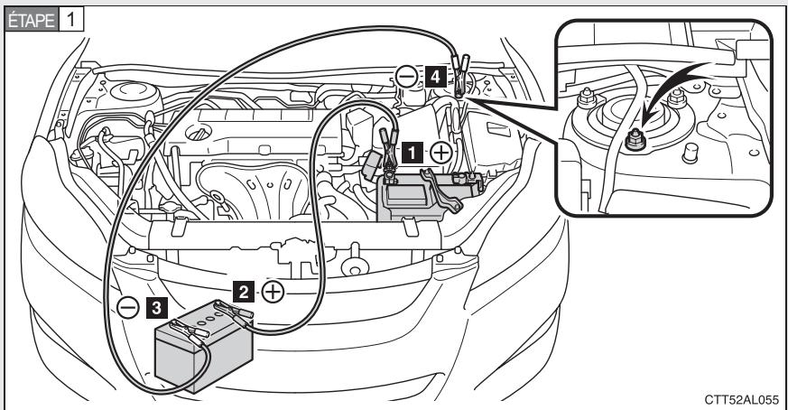 TOYOTA Matrix (2012) - Si vous perdez vos clés - 3