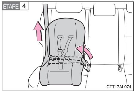 TOYOTA Matrix (2012) - Siège modulable — type face à la route - 4