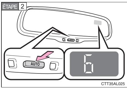 TOYOTA Matrix (2012) - Étalonnage de la déviation - 1