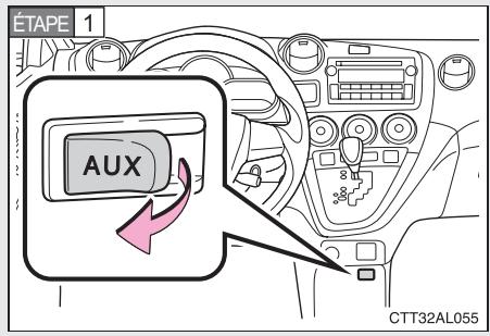 TOYOTA Matrix (2012) - Utilisation de la prise AUX - 1