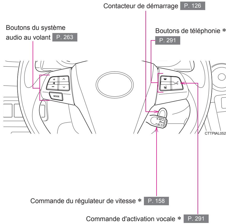 TOYOTA Matrix (2012) - A - 6