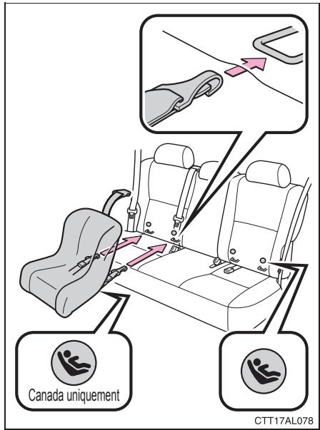 TOYOTA Matrix (2012) - Type A - 1
