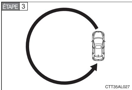 TOYOTA Matrix (2012) - Étalonnage par cercle complet - 2
