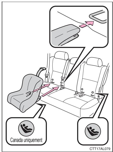 TOYOTA Matrix (2012) - Type B - 1