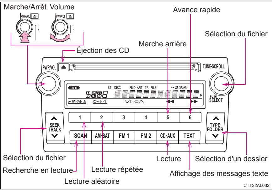 TOYOTA Matrix (2012) - Type A - 1
