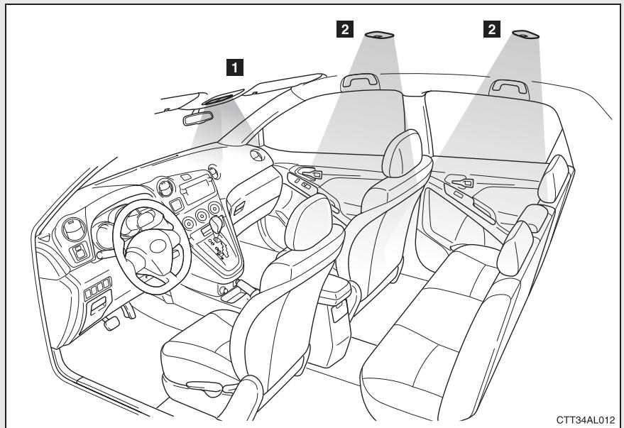 TOYOTA Matrix (2012) - Lemme du nombre de chiffres - 1