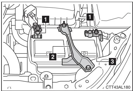 TOYOTA Matrix (2012) - Exteur de la batterie - 1