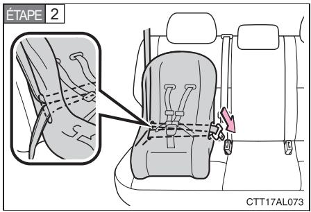 TOYOTA Matrix (2012) - Siège modulable — type face à la route - 2