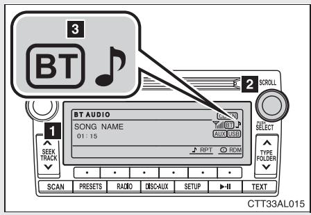 TOYOTA Matrix (2012) - Unité audio - 1