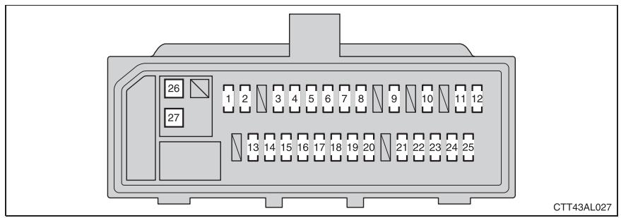 TOYOTA Matrix (2012) - Disposition et ampérages des fusibles - 2