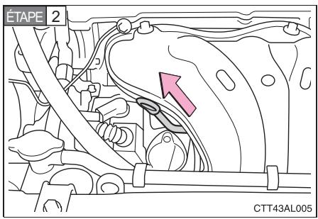 TOYOTA Matrix (2012) - Vérification du niveau d'huile moteur - 1