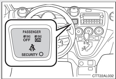 TOYOTA Matrix (2012) - Témoins indicateurs et d'alerte - 2