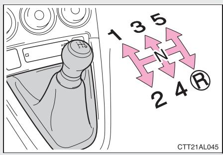 TOYOTA Matrix (2012) - Manoeuvre du levier de vitesses - 1
