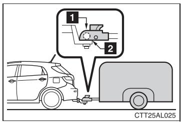 TOYOTA Matrix (2012) - ■ Boule d'attelage à la même hauteur que le coupleur de la caravan/ remorque - 2