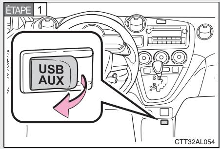 TOYOTA Matrix (2012) - Utilisation de la prise AUX - 3