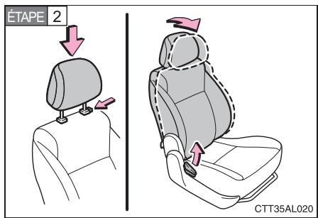 TOYOTA Matrix (2012) - Sièges avant - 3