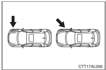 TOYOTA Matrix (2012) - Types de collisions pour lesquelles les airbags SRS latéraux et rideau risquent de ne pas se déployer - 1
