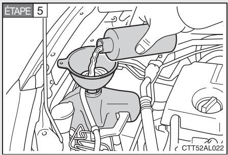 TOYOTA Matrix (2012) - En cas de surchauffe moteur: - 2