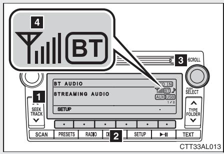 TOYOTA Matrix (2012) - Unité audio - 1
