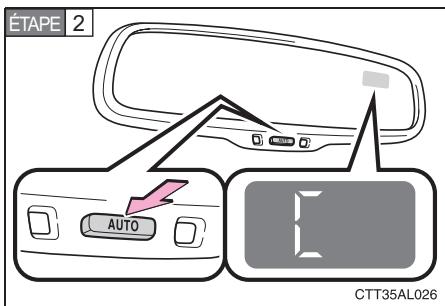 TOYOTA Matrix (2012) - Étalonnage par cercle complet - 1