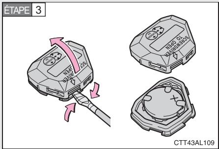 TOYOTA Matrix (2012) - Remplacement de la pile - 3