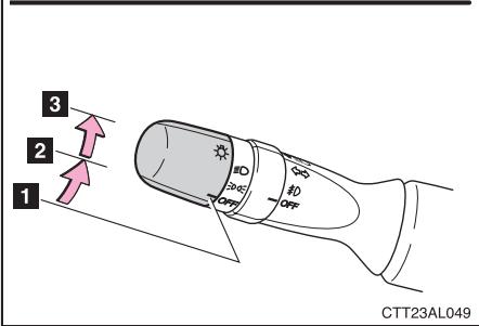 TOYOTA Matrix (2012) - Si le témoin d'alerte d'un système de sécurité ne s'allume pas - 2