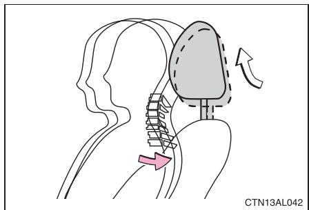 TOYOTA Matrix (2012) - Appuis-tête actifs - 1