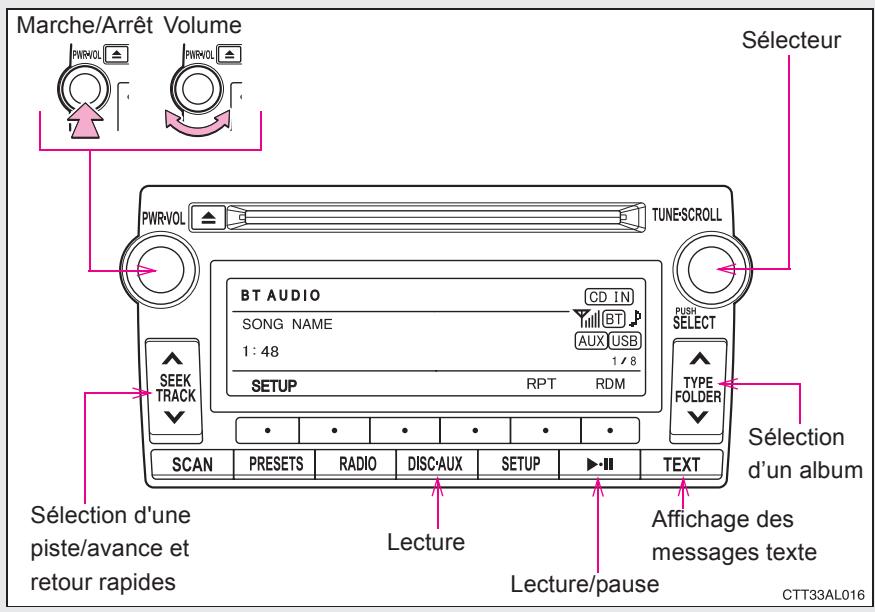 TOYOTA Matrix (2012) - Utilisation d'un lecteur portable compatible Bluetooth® - 1