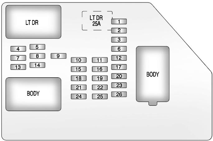 CHEVROLET Tahoe (2011) - Bloc-fusibles du tableau de bord - 2