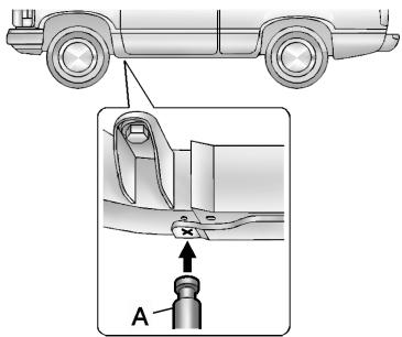 CHEVROLET Tahoe (2011) - Zones de levage (Vue d'ensemble) - 1