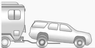 CHEVROLET Tahoe (2011) - Remorquage par l'arrière (roues arrière soulevées du sol) - 1