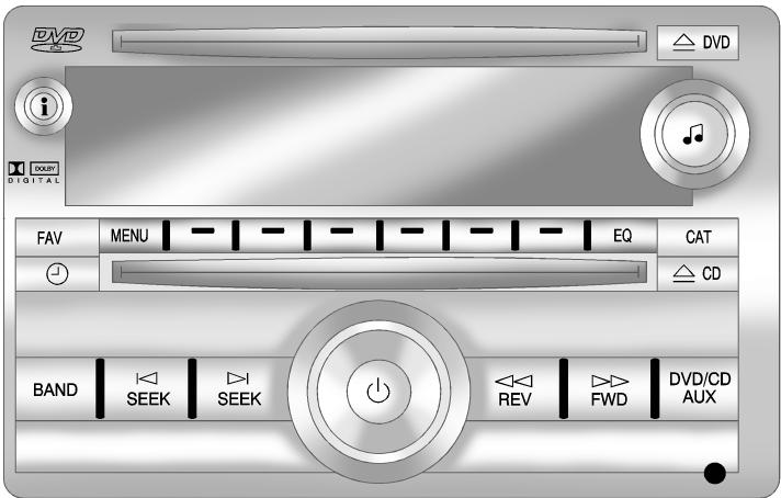 CHEVROLET Tahoe (2011) - Fonctions du véhicule Radio(s) - 1